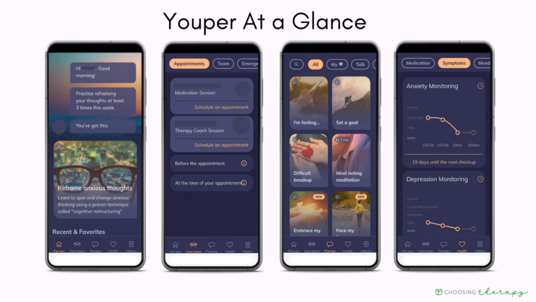 Youper App Review 2022 Image of the Youper main screens