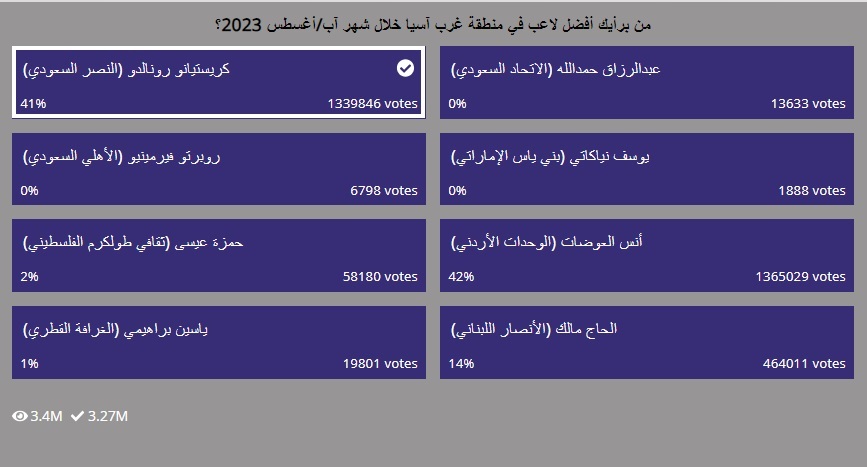 نتائج استفتاء أفضل لاعب في غرب آسيا