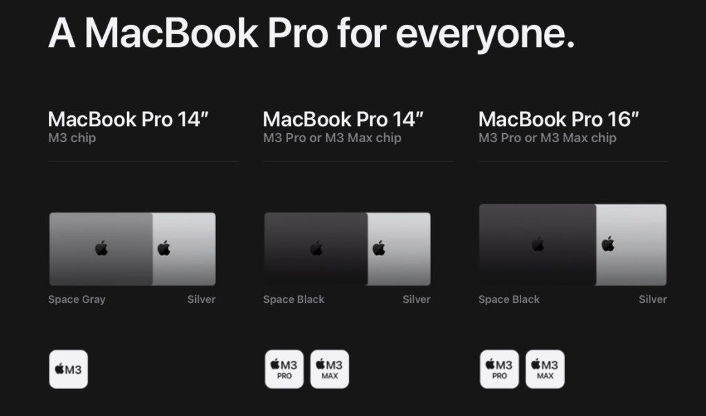 حاسوب ماك بوك برو MacBook Pro M3
