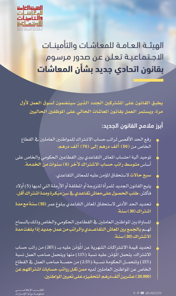قانون المعاشات الجديد
