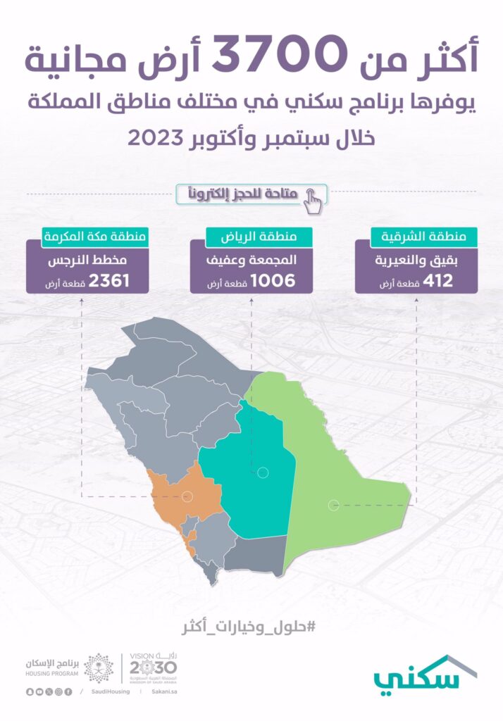 طرح أكثر من 3700 أرض مجانية للمستفيدن من برنامج سكني