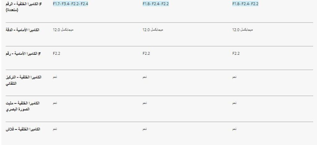 مواصفات هاتف سامسونج جالاكسي Samsung Galaxy S24 Ultra