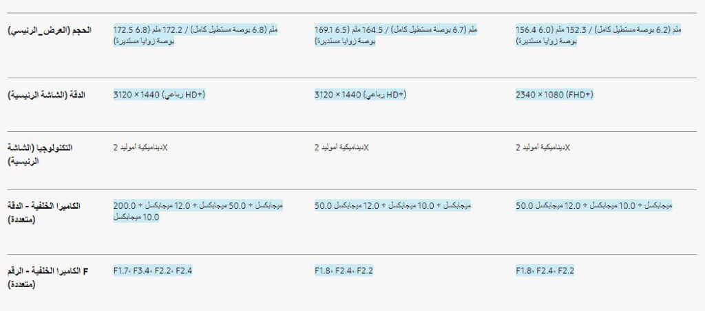 مواصفات هاتف سامسونج جالاكسي Samsung Galaxy S24 Ultra
