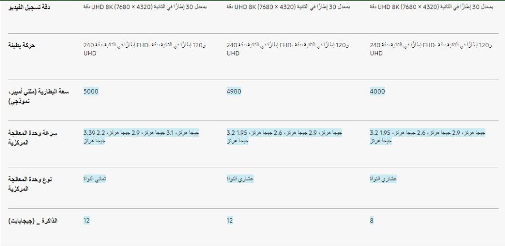مواصفات هاتف Samsung Galaxy S24 Ultra