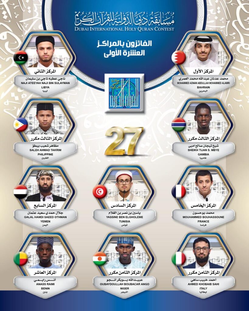 نتائج مسابقة دبي الدولية للقران الكريم