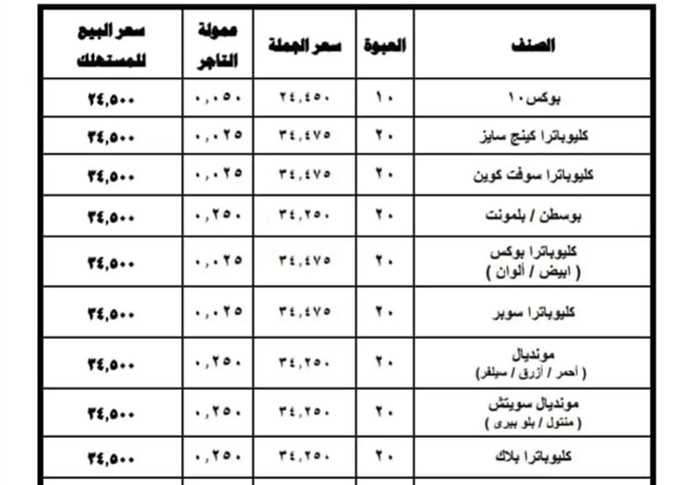أسعار السجائر اليوم في مصر