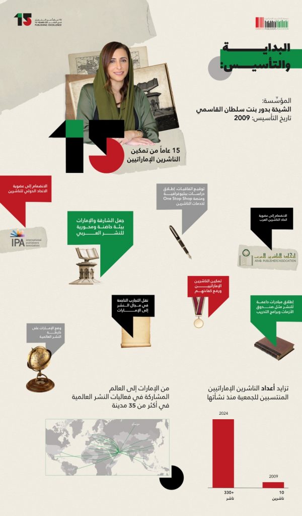 إنجازات جمعية الناشرين الإماراتيين