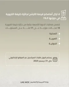 وزارة التربية الإماراتية تدعو الكوادر المتميزة للترشح لجائزة خليفة التربوية.. تفاصيل 202511171125412689R