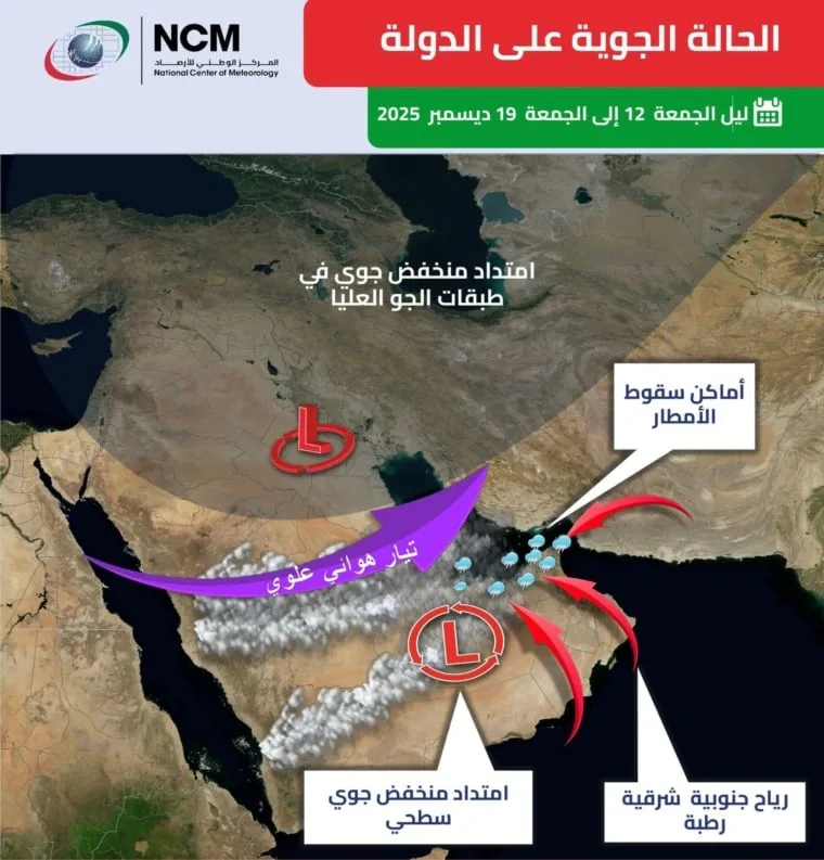 الأرصاد: الإمارات تتأثر بامتداد منخفض جوي بين 12 و19 ديسمبر مصحوب بأمطار ورياح مثيرة للغبار الأرصاد