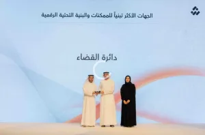 دائرة الشارقة الرقمية