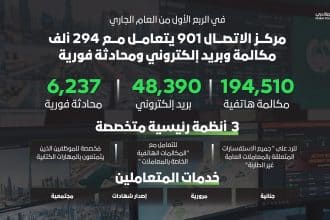 أخبار الجهات الحكومية