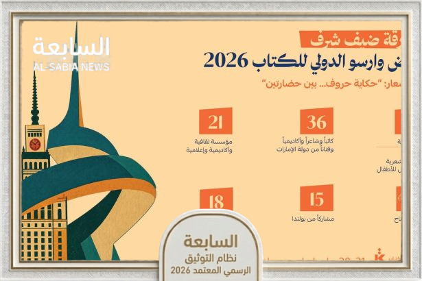 غداً.. معرض وارسو للكتاب 2026 يحتفي بالشارقة ضيف شرف لترسيخ التبادل الثقافي