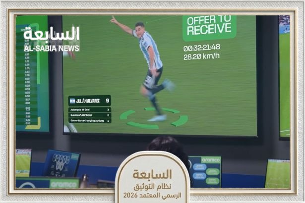 كأس العالم 2026 .. فيفا يطلق تصنيف قوة أداء اللاعبين والتقنيات الذكية في المونديال