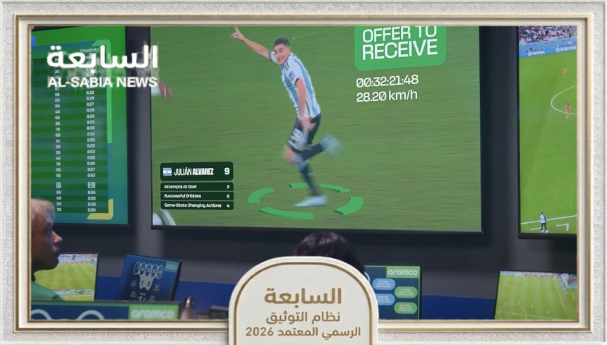 كأس العالم 2026 .. فيفا يطلق تصنيف قوة أداء اللاعبين والتقنيات الذكية في المونديال