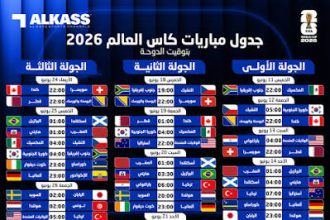 جدول مباريات كأس العالم 2026 بتوقيت الإمارات: المواعيد الكاملة وملاعب المواجهات الكبرى