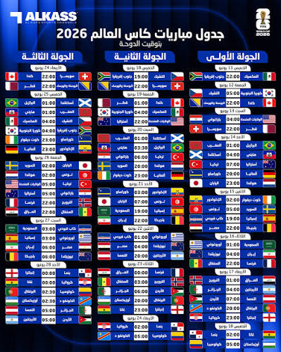 جدول مباريات كأس العالم 2026 بتوقيت الإمارات: المواعيد الكاملة وملاعب المواجهات الكبرى