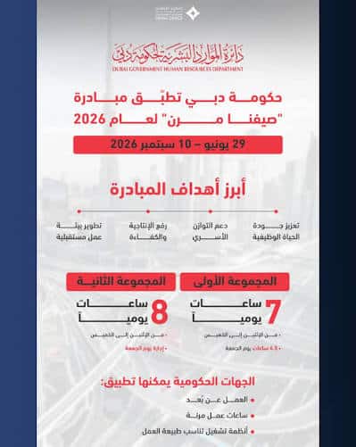 رسمياً.. تطبيق مبادرة صيفنا مرن في دبي تنطلق ساعات الدوام الحكومي بنظامين من 29 يونيو حتى 10سبتمبر 2026