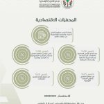رسمياً.. اقتصادية الشارقة تطبق اليوم حزمة التسهيلات الاقتصادية لتنشيط حركة الأسواق