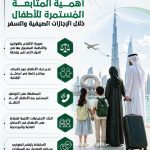 حماية الأطفال أثناء السفر.. شرطة دبي تصدر دليلاً توعوياً شاملاً للأسر